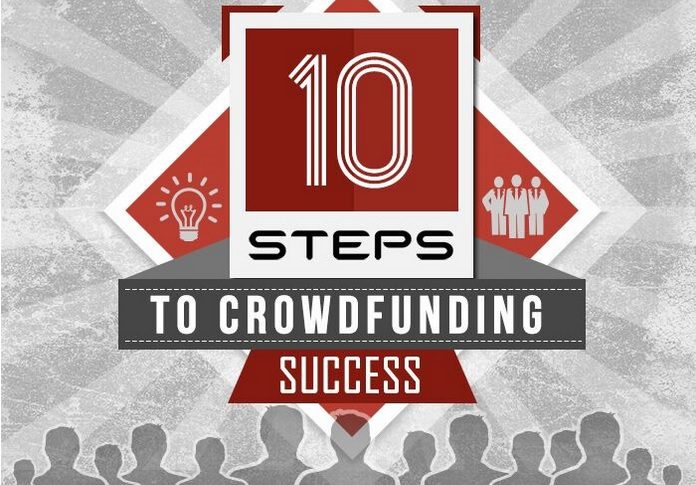 10 steps crowdfunding